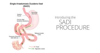 obesity specialists honolulu Aloha Surgery LLC